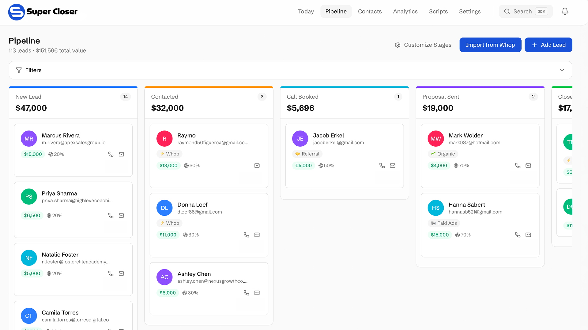 Pipeline, every deal at every stage